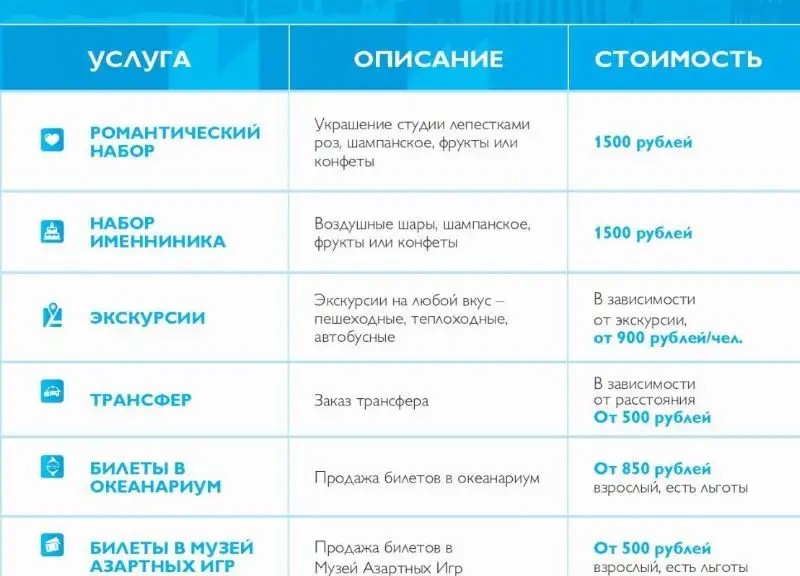 TRAVELTO ФОНТАНКА 87