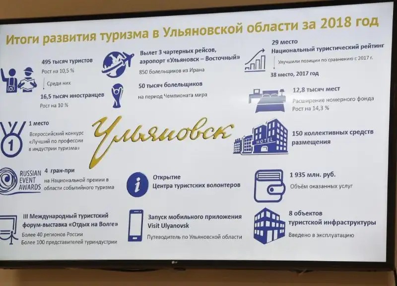 ГРАНД УЛЬЯНОВСК