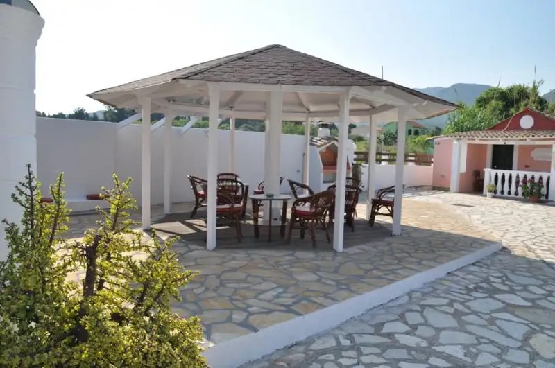 TASSOS APT