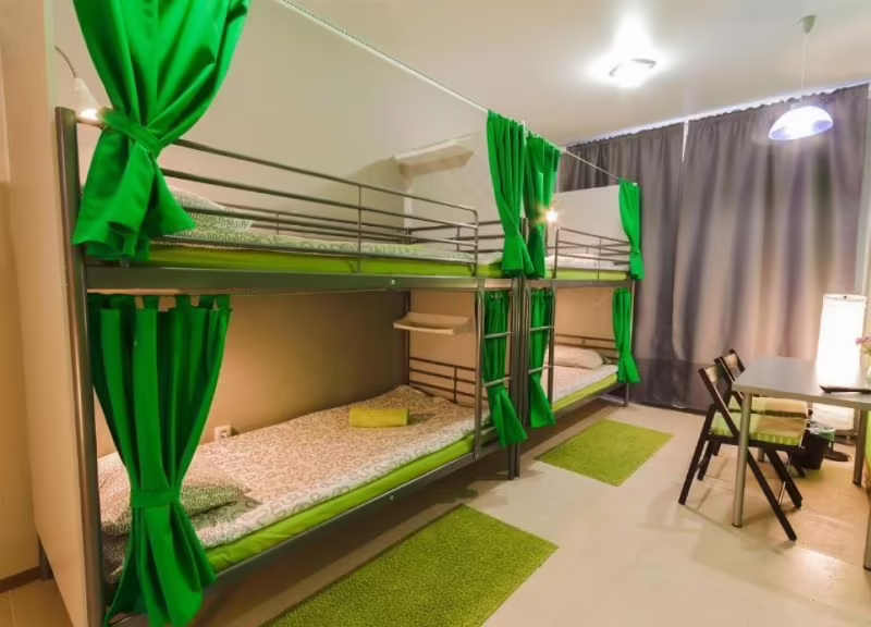 WIKI HOSTELS