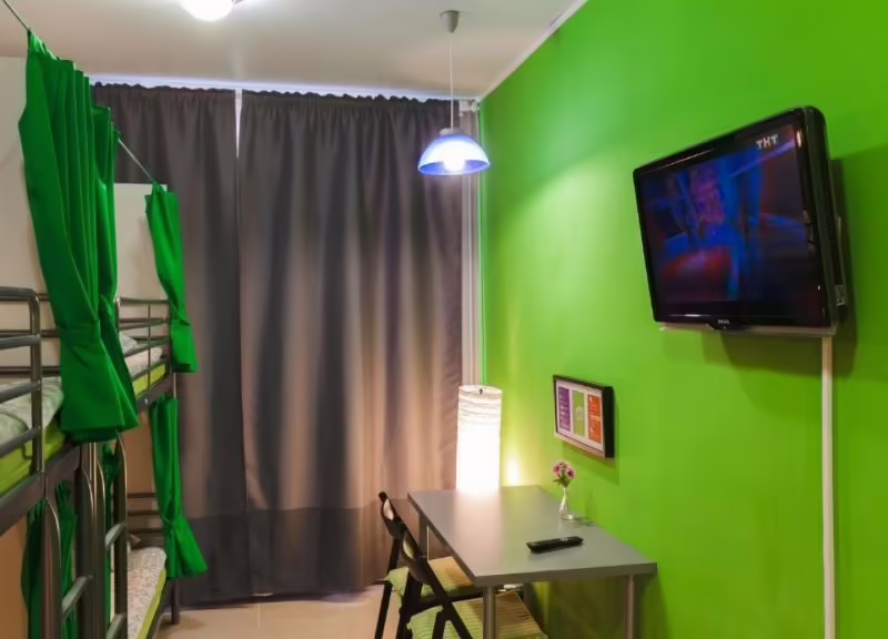 WIKI HOSTELS