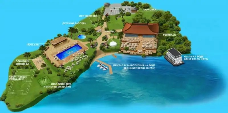 SOHO BEACH HOTEL